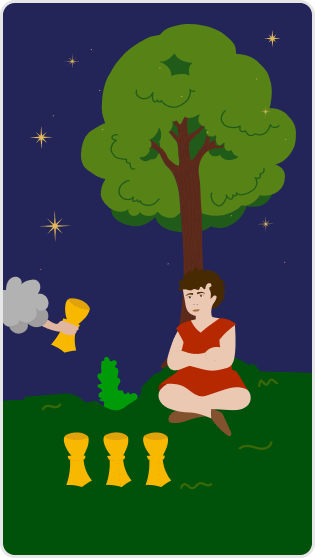 Kupa Dörtlüsü tarot kartı